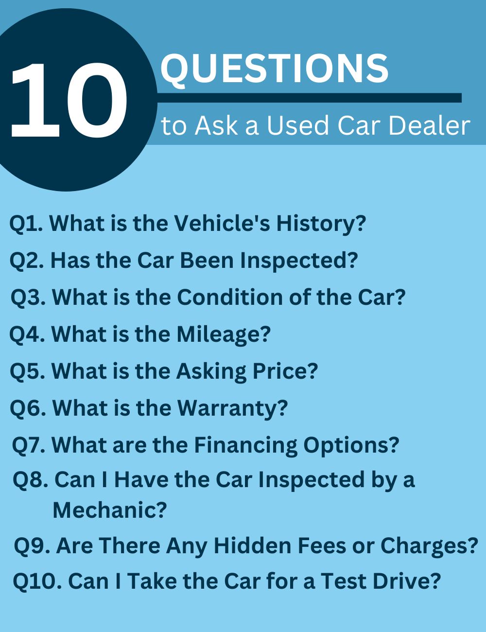 Top 10 Questions to Ask a Used Car Dealer When Buying a Used Car Used